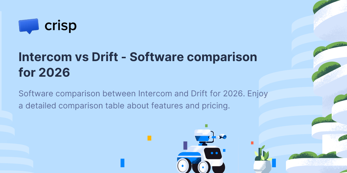 Intercom vs Drift - Software comparison for 2026 - Crisp