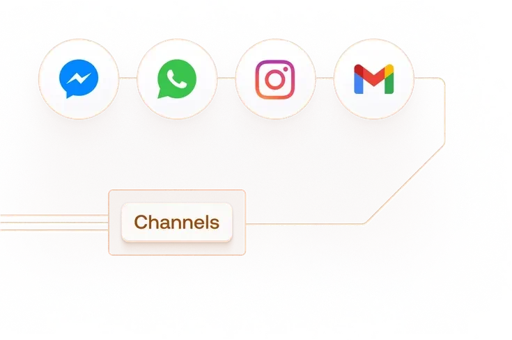 chatbot-explore-pattern-channels