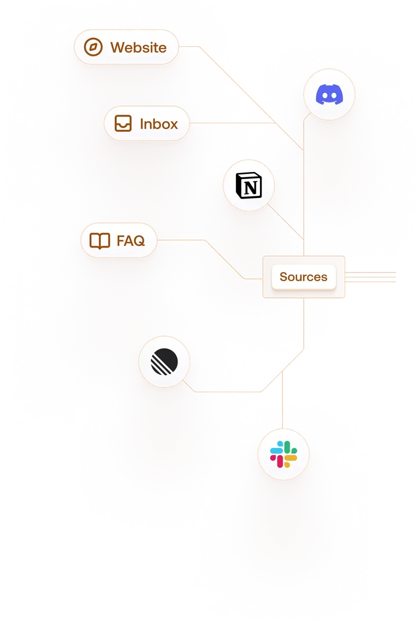 chatbot-explore-pattern-left