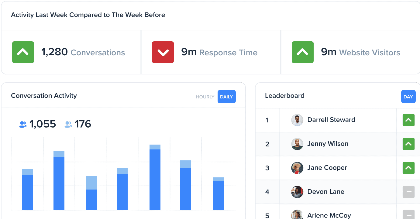 pricing-feature-illustration-analytics-primary-illustration