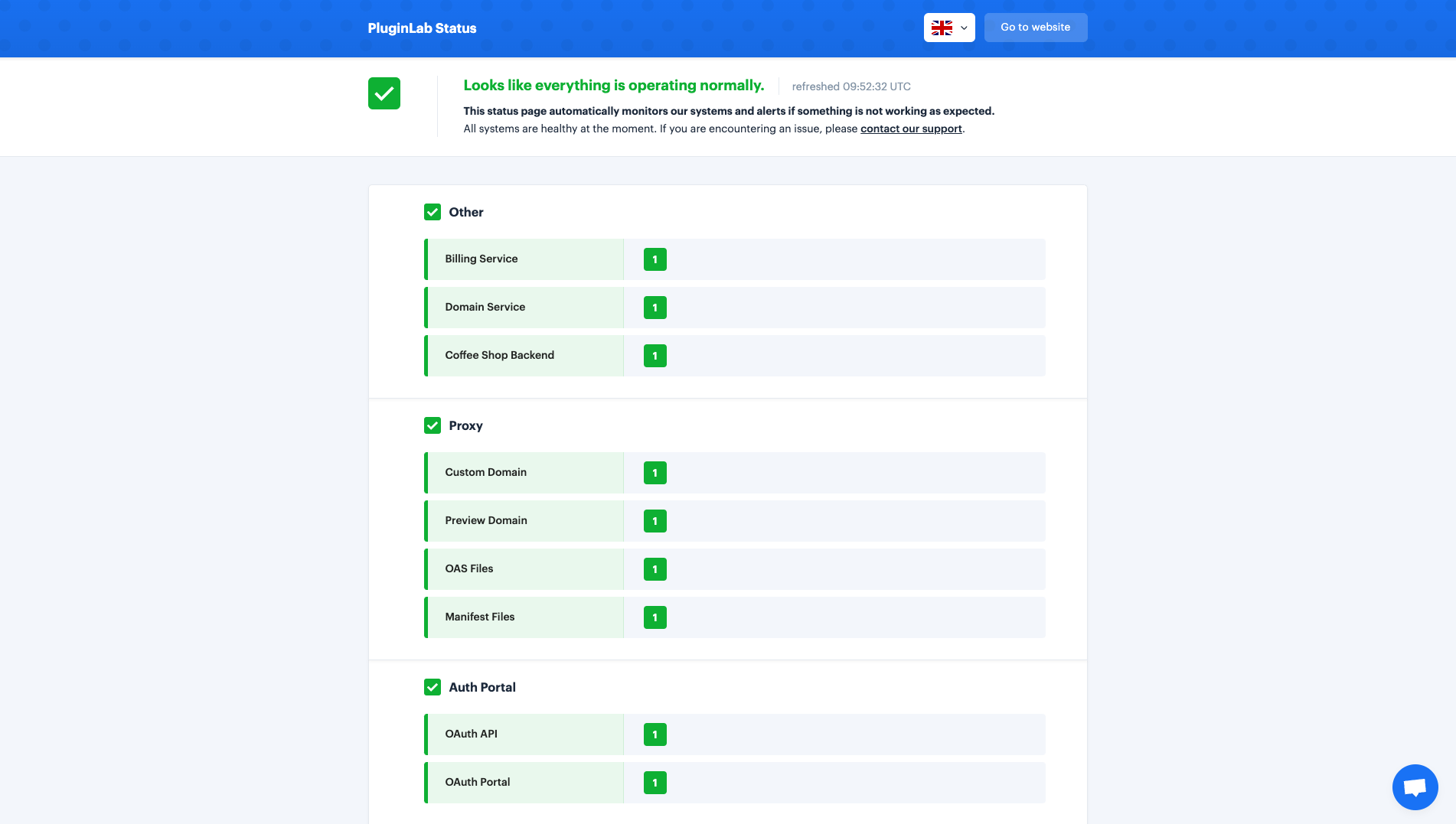 Plugin Lab status page example