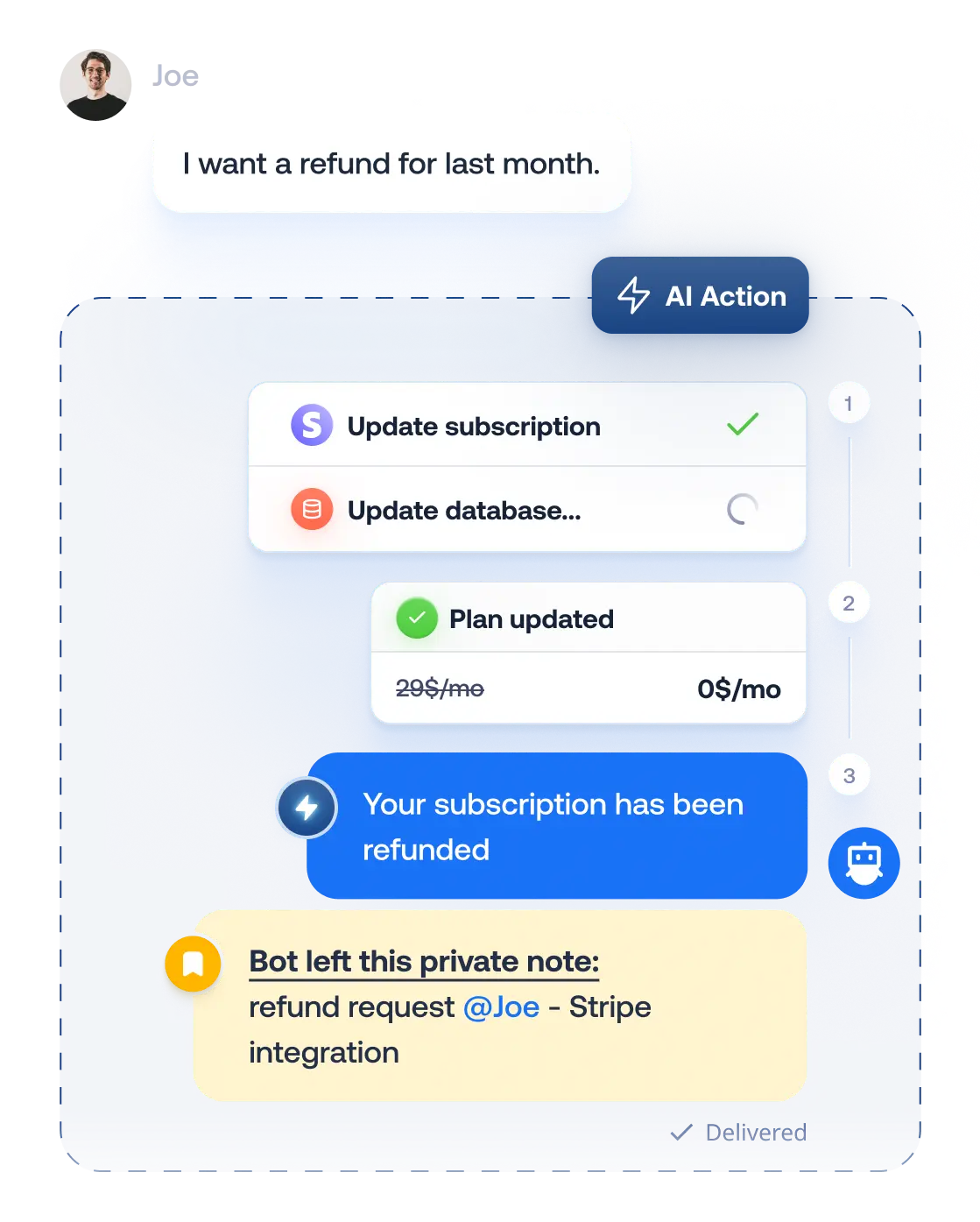 ai-showcase-usecase
