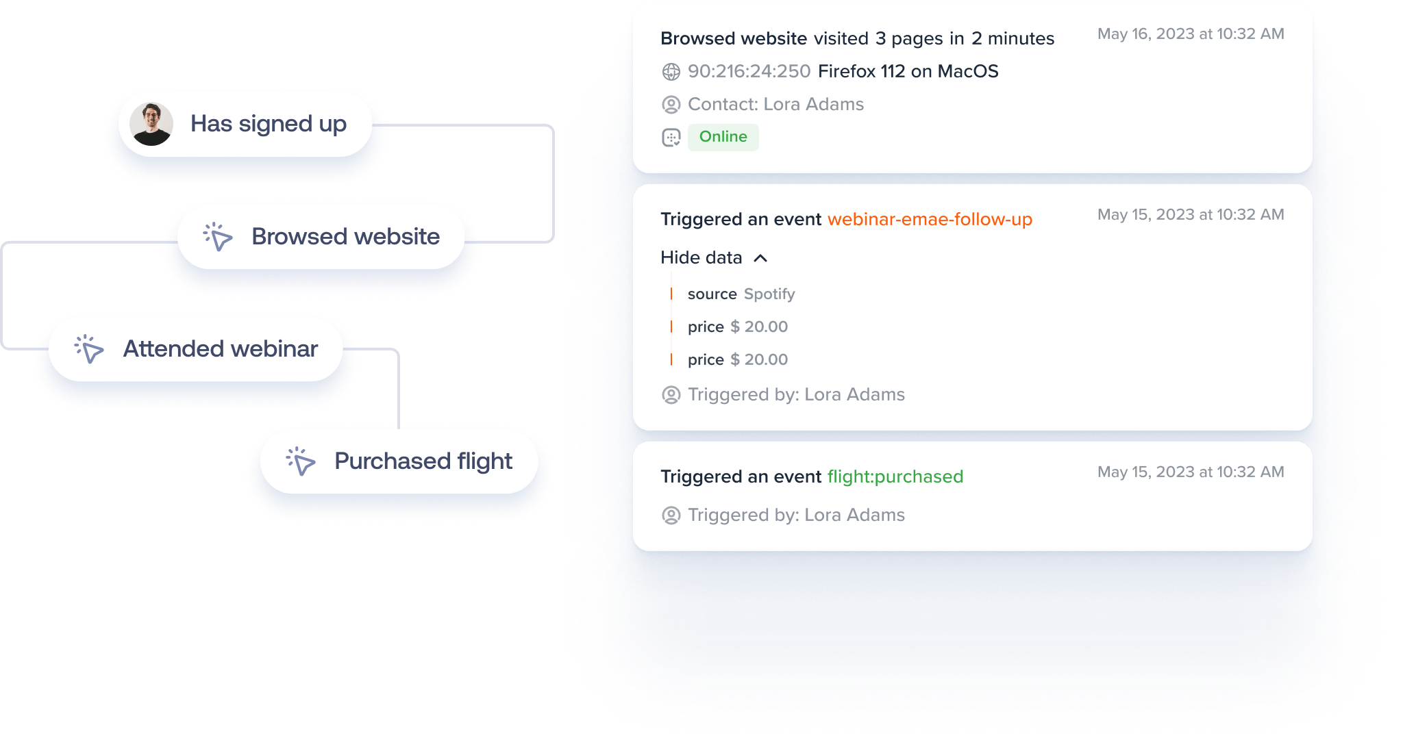 campaigns-engage-workflow-track