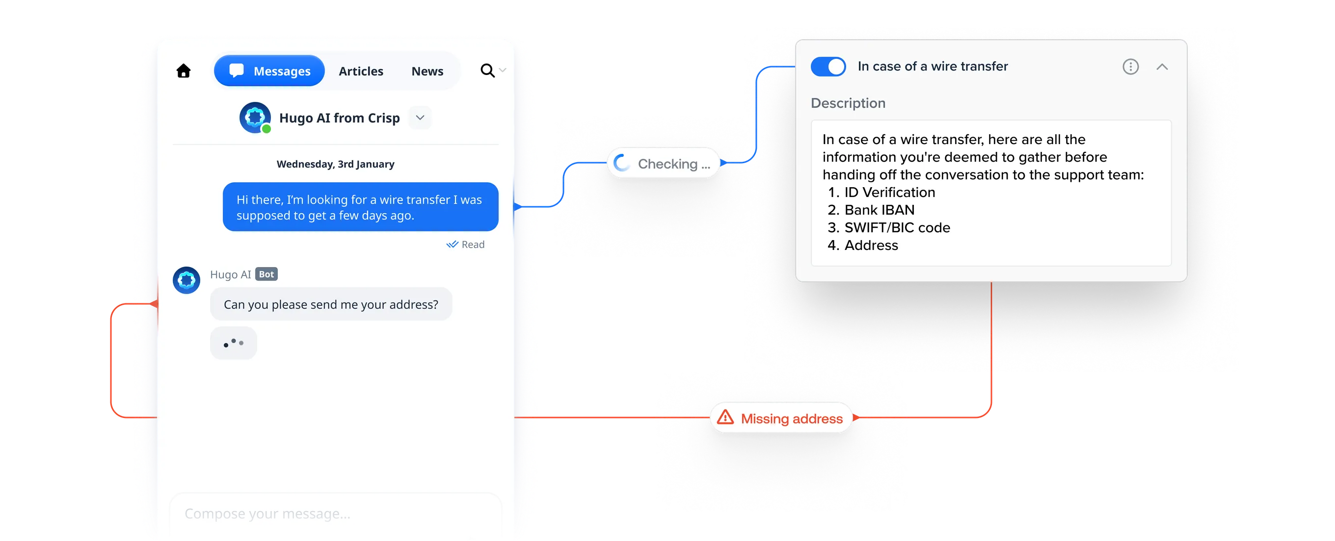 chatbot-build-illustration-playbooks