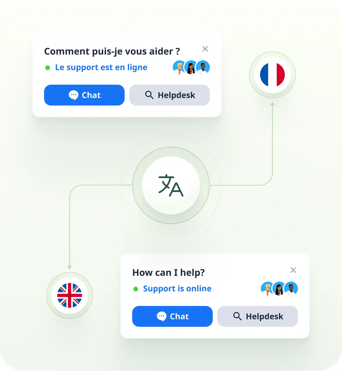 widget-multilingual-illustration