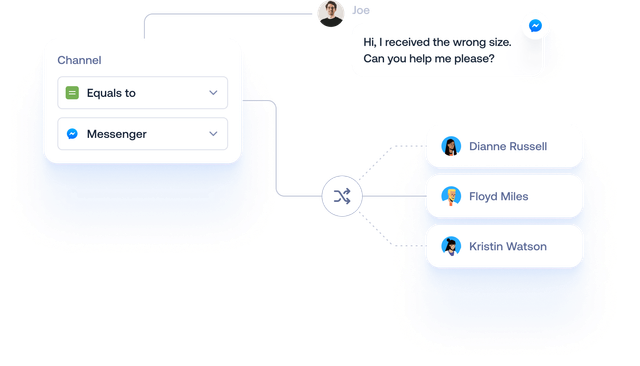 Inbox Routing Rules: Assign Conversations Automatically - Shared Inbox ...