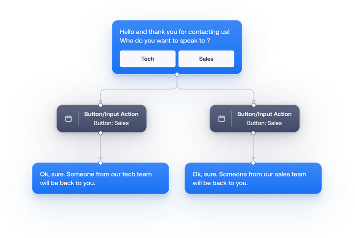 shared-inbox-workflow-illustration