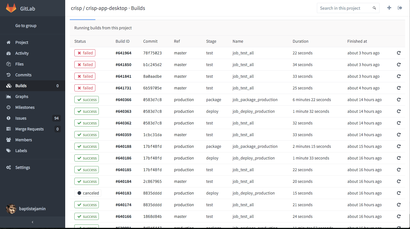 Build checking with GitLab CI