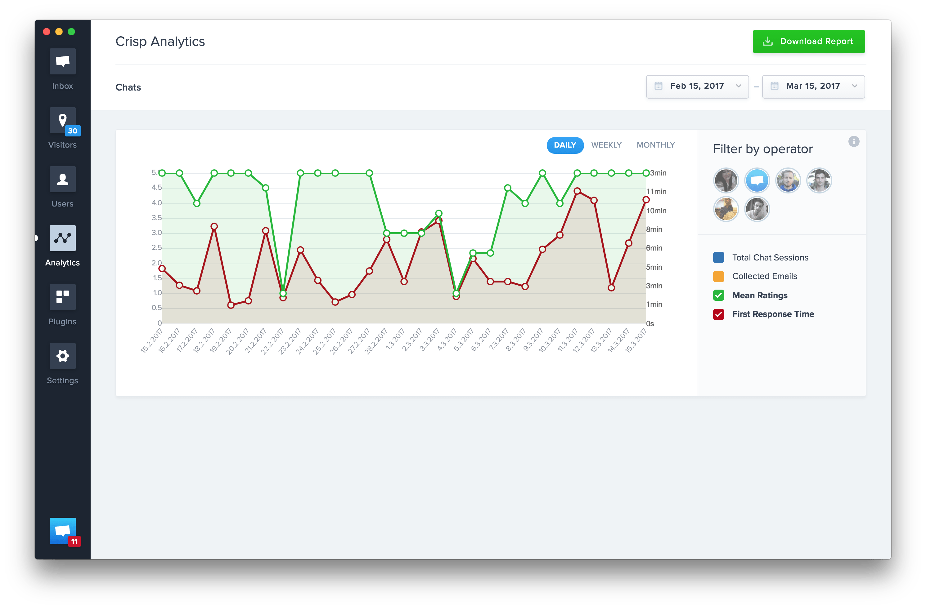 Crisp Analytics