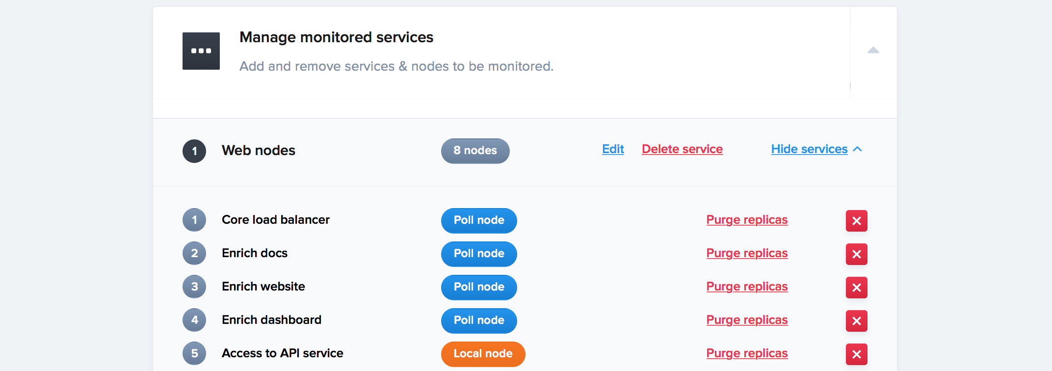 Status Page services