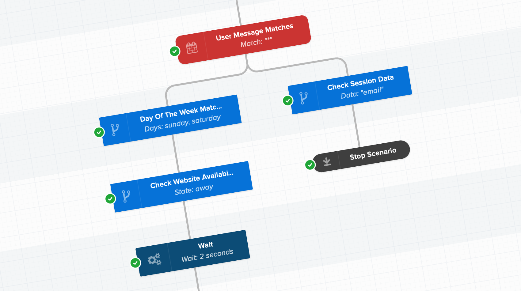 Developing Custom Chatbots for Crisp