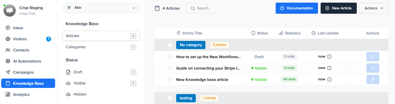A knowledge base on Crisp enriched with data from resolved cases
