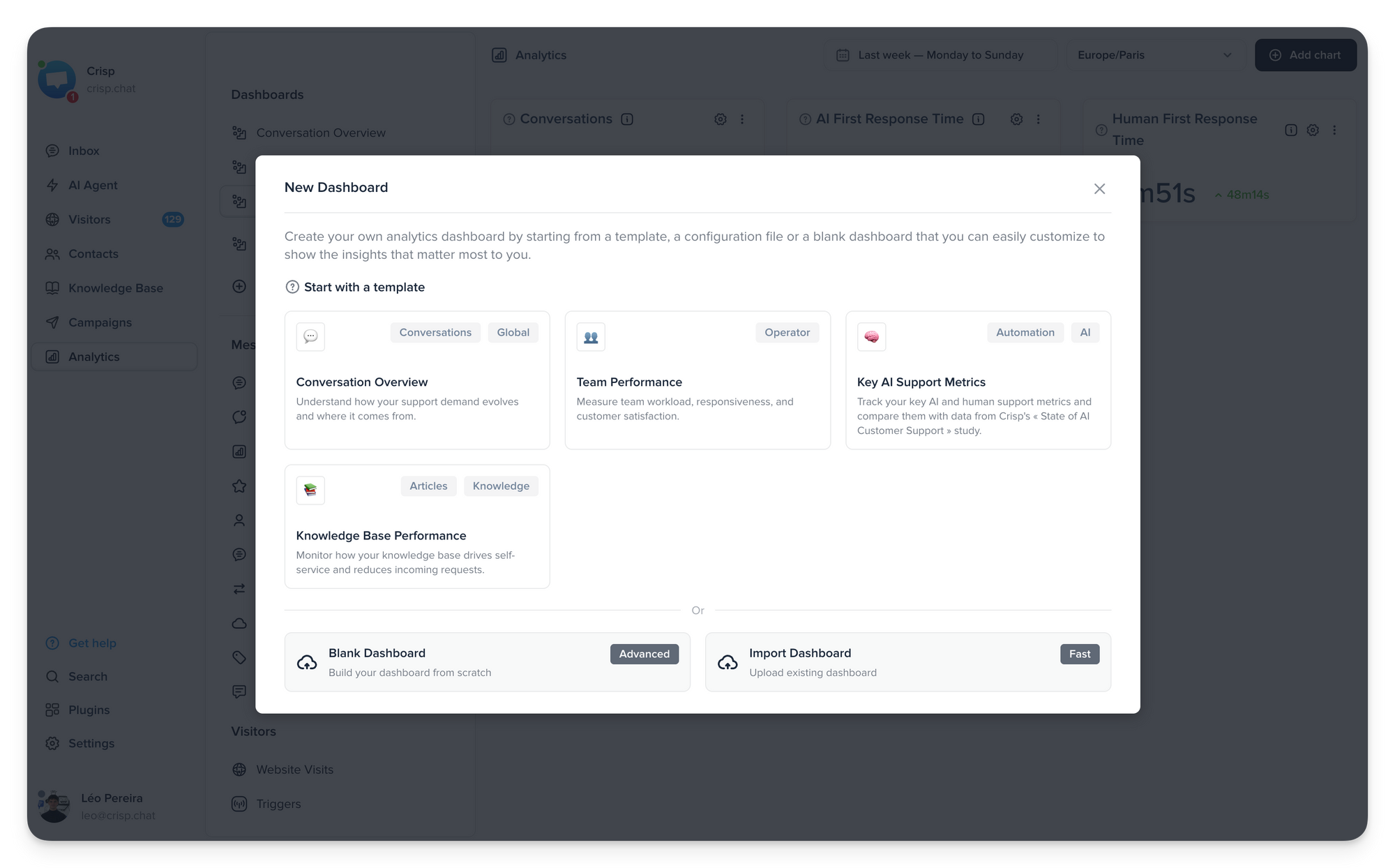 https://crisp.chat/static/blog/content/images/2026/10/crisp-analytics-dashboard-templates.png